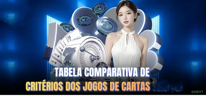 qqqbet Análises